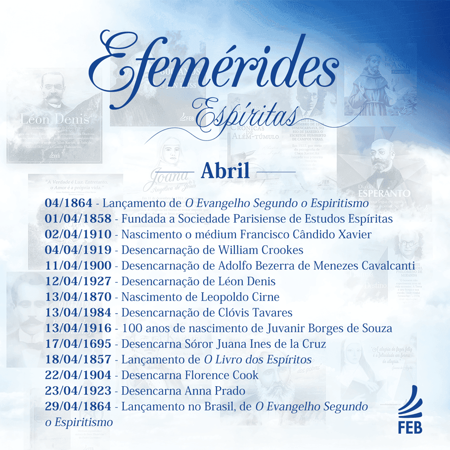 Efemérides Abril
